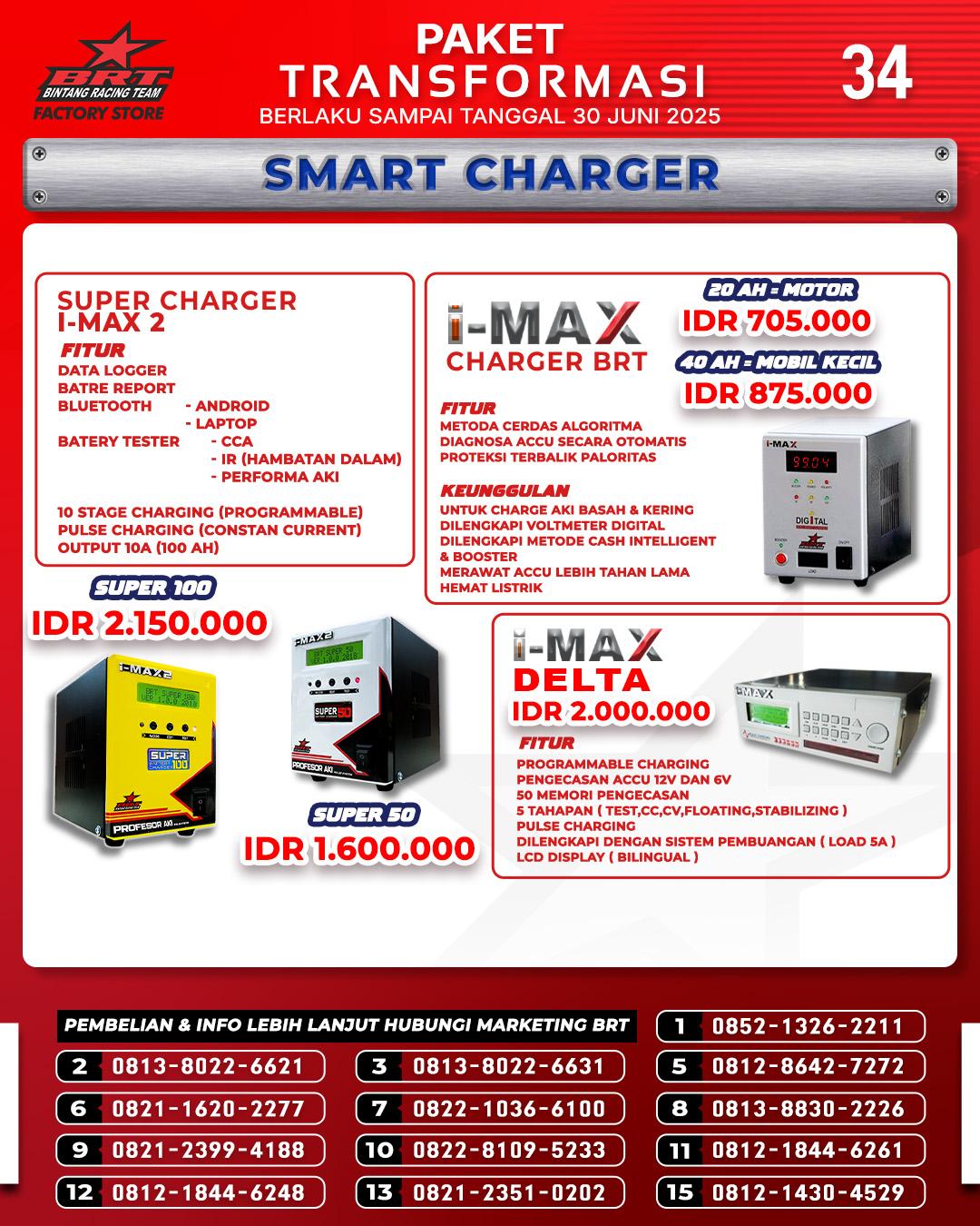 CHARGER MOBIL INA
