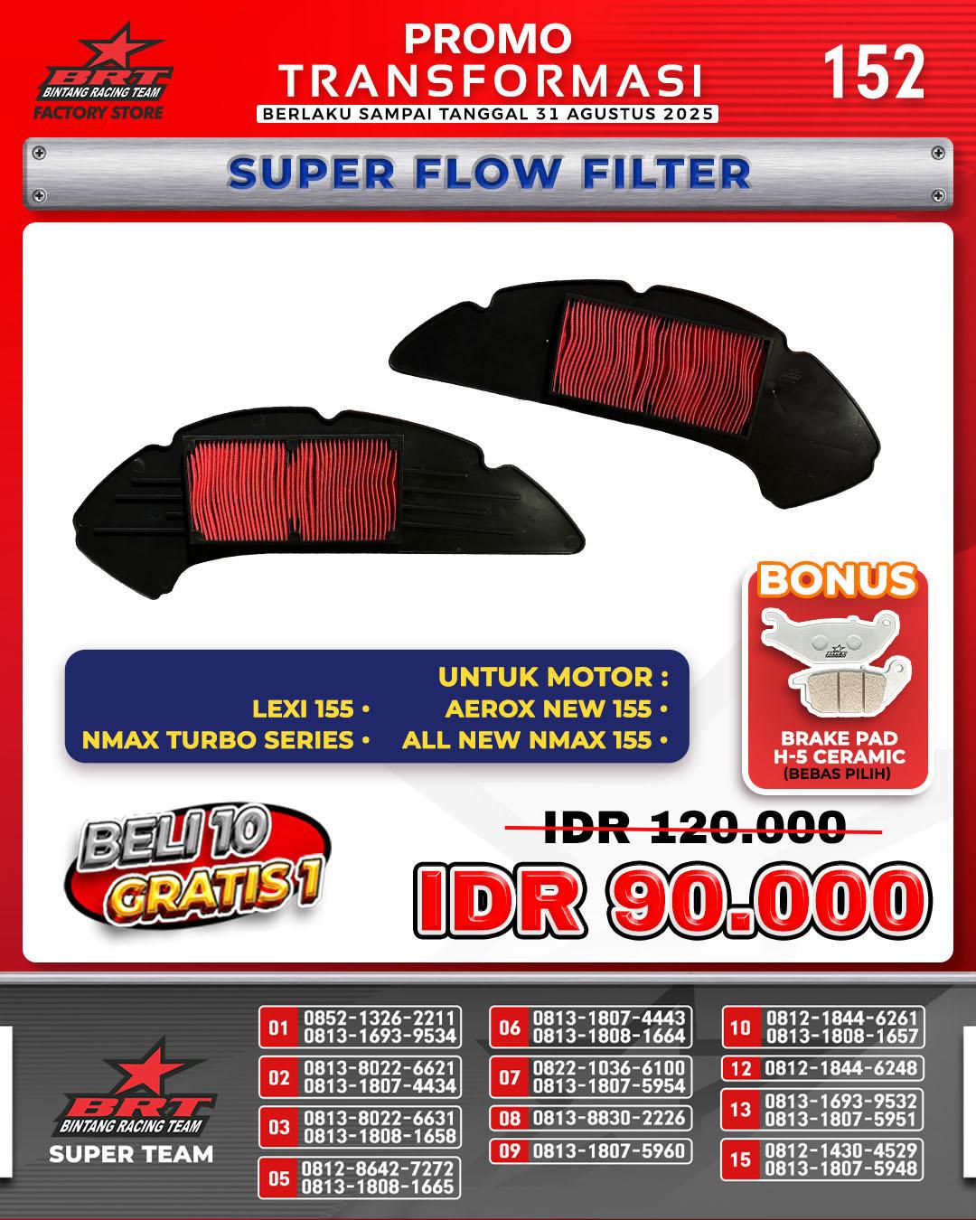 BRT FILTER UDARA ALL NEW NMAX155,AEROX NEW 155,NMAX TURBO SERIES,LEXI 155